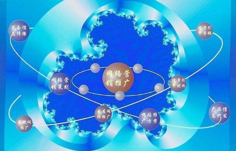 尚义新媒体运营企业需要掌握的网络推广技巧有哪些